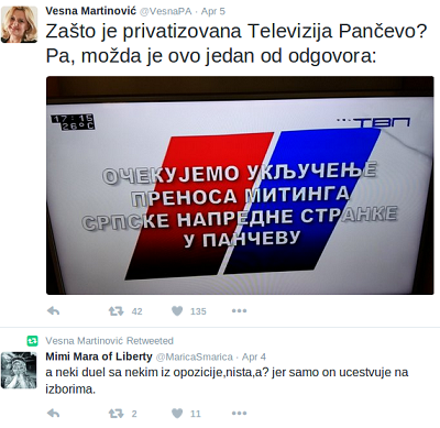 Objašnjenje: Medijsko-politička analiza na Tviteru 